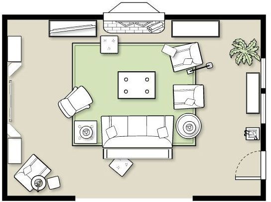 Furniture and Layout in Interior Design